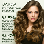 Shampoo Nutritivo Con Aceite De Batana Y Romero 300 Ml