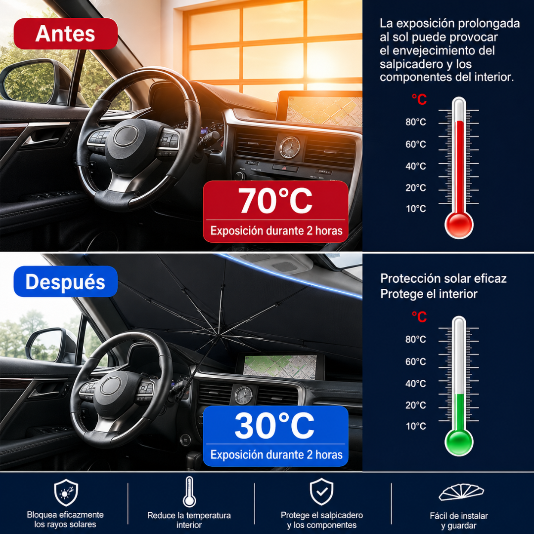 Parasol Plegable para Coche con Funda Compacta®